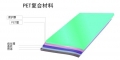 PCM composite materials