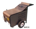 Cold water washing machine (motor, internal combustion engine driven)