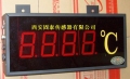 YD系列大屏幕显示器