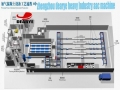 air turnover aac block machine