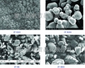 recommend thermal conductivity of alumina filler powder