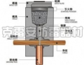 fireclay welding