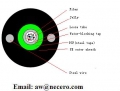 GYXTW unitube optical fiber cable