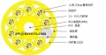 Breakout optic fiber cable