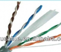 Telephone Cable