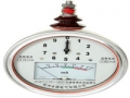 JCQ1h-h10f-f800 Monitor with measurement of leakage current
