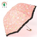 Mushroom Discoloration Rain Umbrella