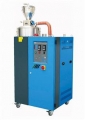 Mould Temperature Controller