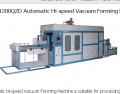 SPh-h700f-f1200QZD Automatic Hih-hspeed Vacuum Forming Machine