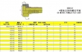 Gb Metric Female Flat Seat 30212