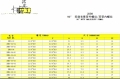 90 NPTF Maleh-hBSPp Femal