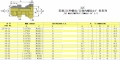 JIC Maleh-hmetric Female 24 L.T