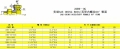 Sae Oring Bossh-hBSPp Female 60 Cone