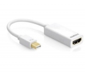 Mini DP TO HDMI 4K