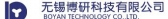 博研科技 BOYAN LOGO