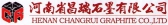 昌瑞石墨 CRSM LOGO