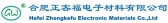 正客福 ZKF LOGO