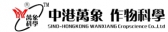 万象科学 ZZWANGXIANG LOGO