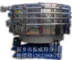 , Xinxiang city zhenwei sieving machinery co., Ltd. 振威筛分 zhenweisieving LOGO