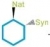 Shanghai Xin Chemical Industry Co., Ltd. is NATSYN LOGO