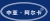 XIAN ZHONGYA SCIENCE AND TECHNOLOGY DEVELOPMENT CO., LTD. XAZHONGYA LOGO